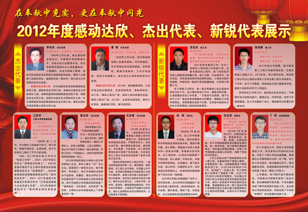 2012年度感動(dòng)達(dá)欣、杰出代表、新銳代表展示